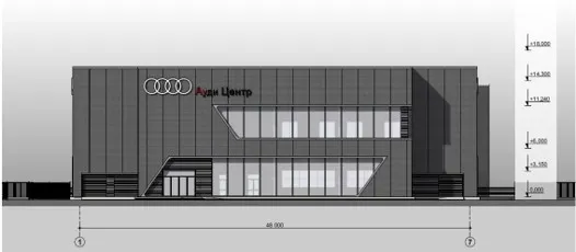 ПРОЕКТ ДИЛЕРСКОГО ПРЕДПРИЯТИЯ AUDI